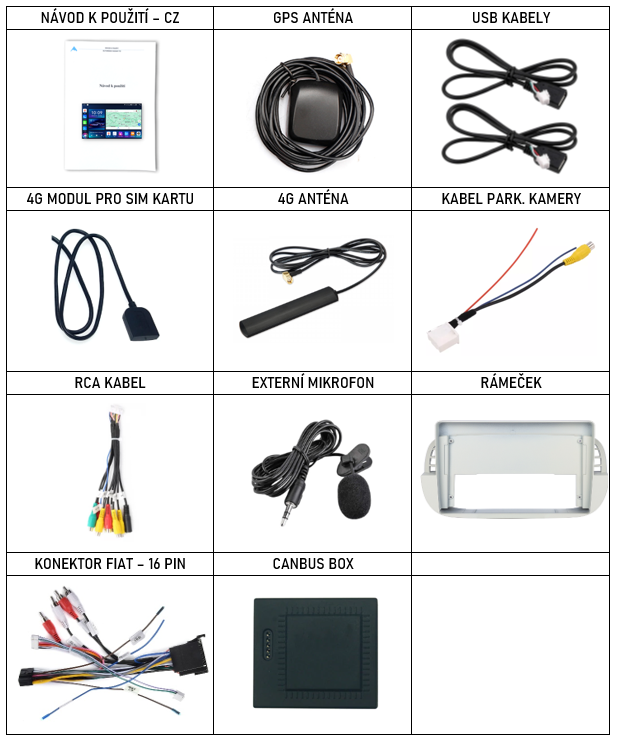 CZ_Příslušenství pro Everest EVE+EVT chytré autorádio Fiat 500 (2007-2015) evtech.cz